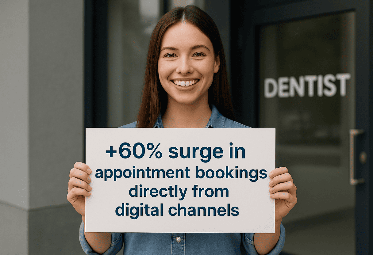 Case-Study-Lead-Generation-for-a-Dental-Clinic-in-New-York-Results-&-Return-on-Investment-image