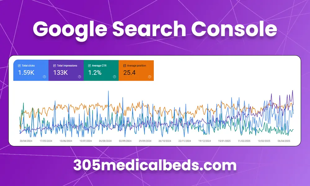 Mega Marketing Network 305 Medical Mega Marketing Network 305 Medical