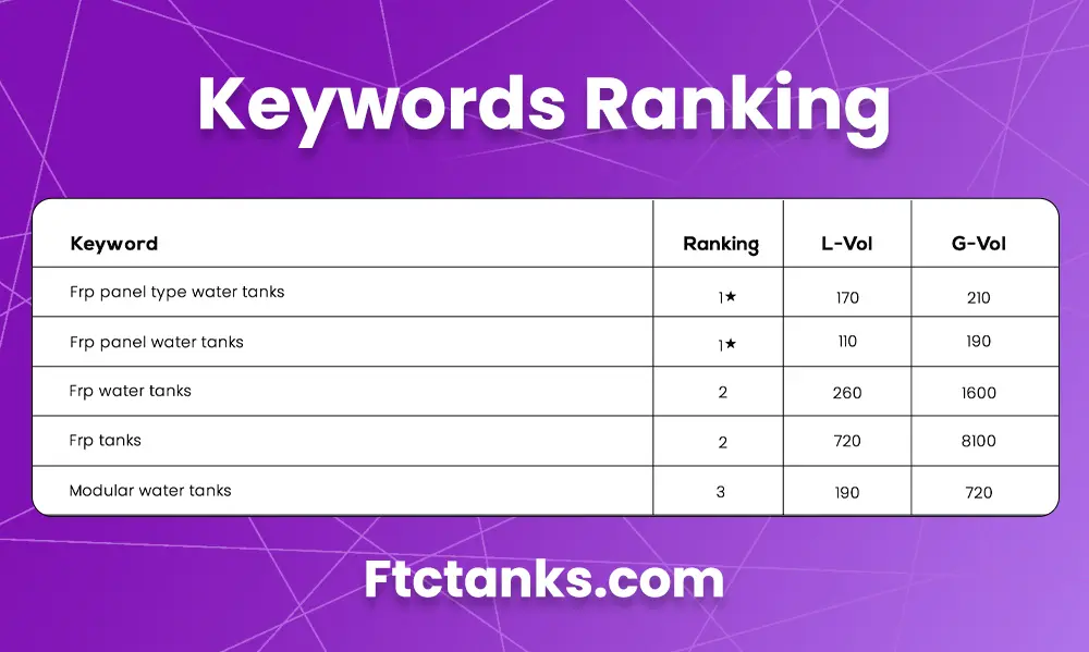 Mega Marketing Network FTC 1 Mega Marketing Network FTC 1