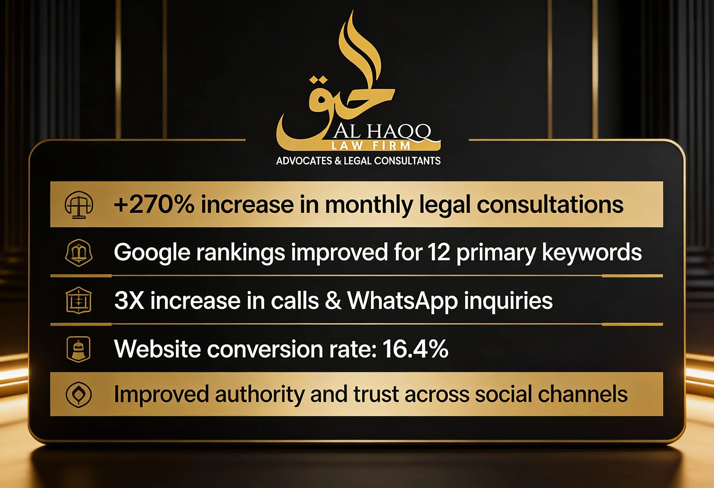 Al Haqq Law Firm Results Karachi Pakistan