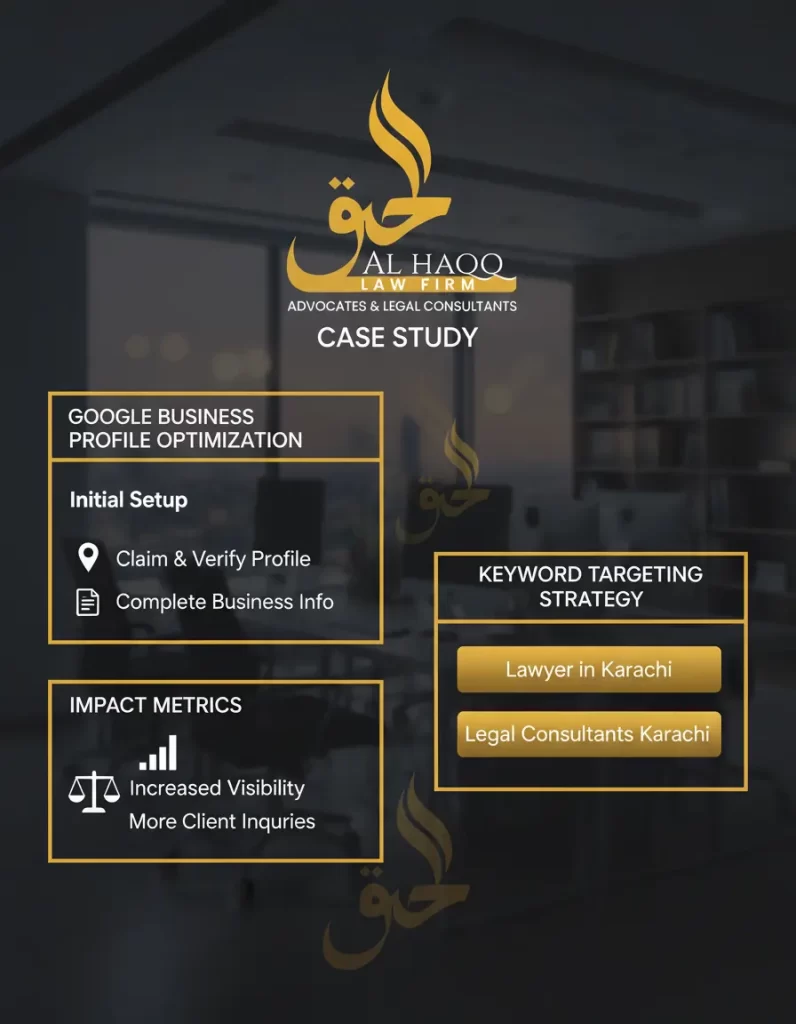 Al Haqq Law Firm SEO Optimization Karachi Pakistan
