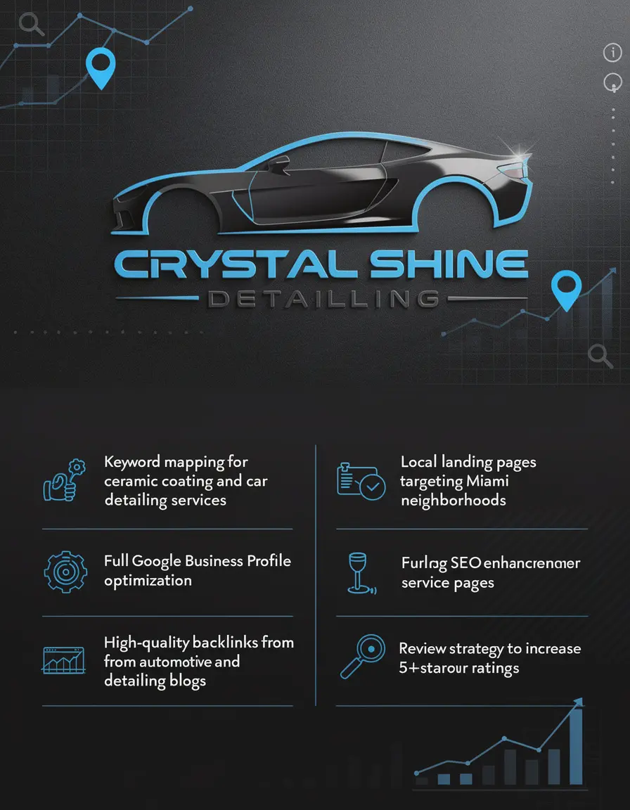 Crystal Shine Deatiling SEO Optimization