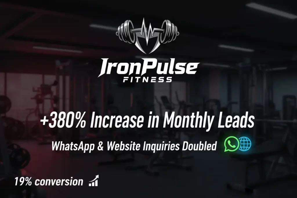 IronPulse Results