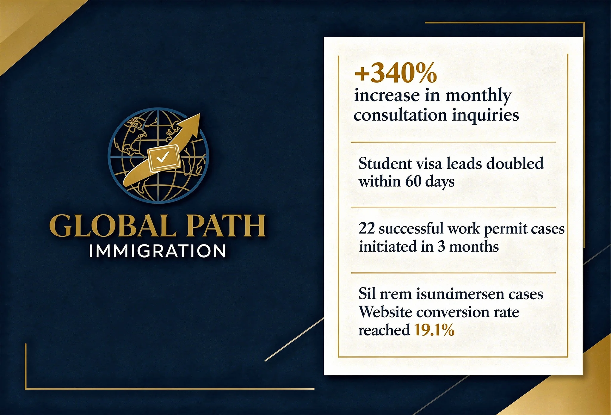 Global Path Immigration Results