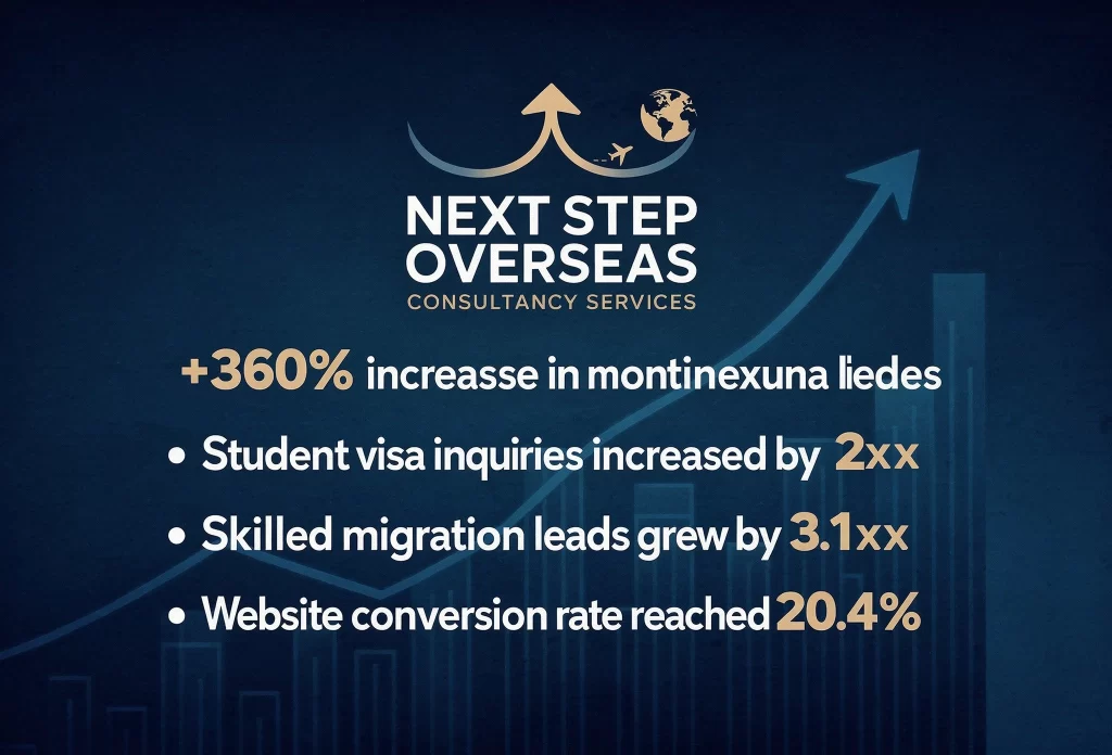 Next Step Overseas Results