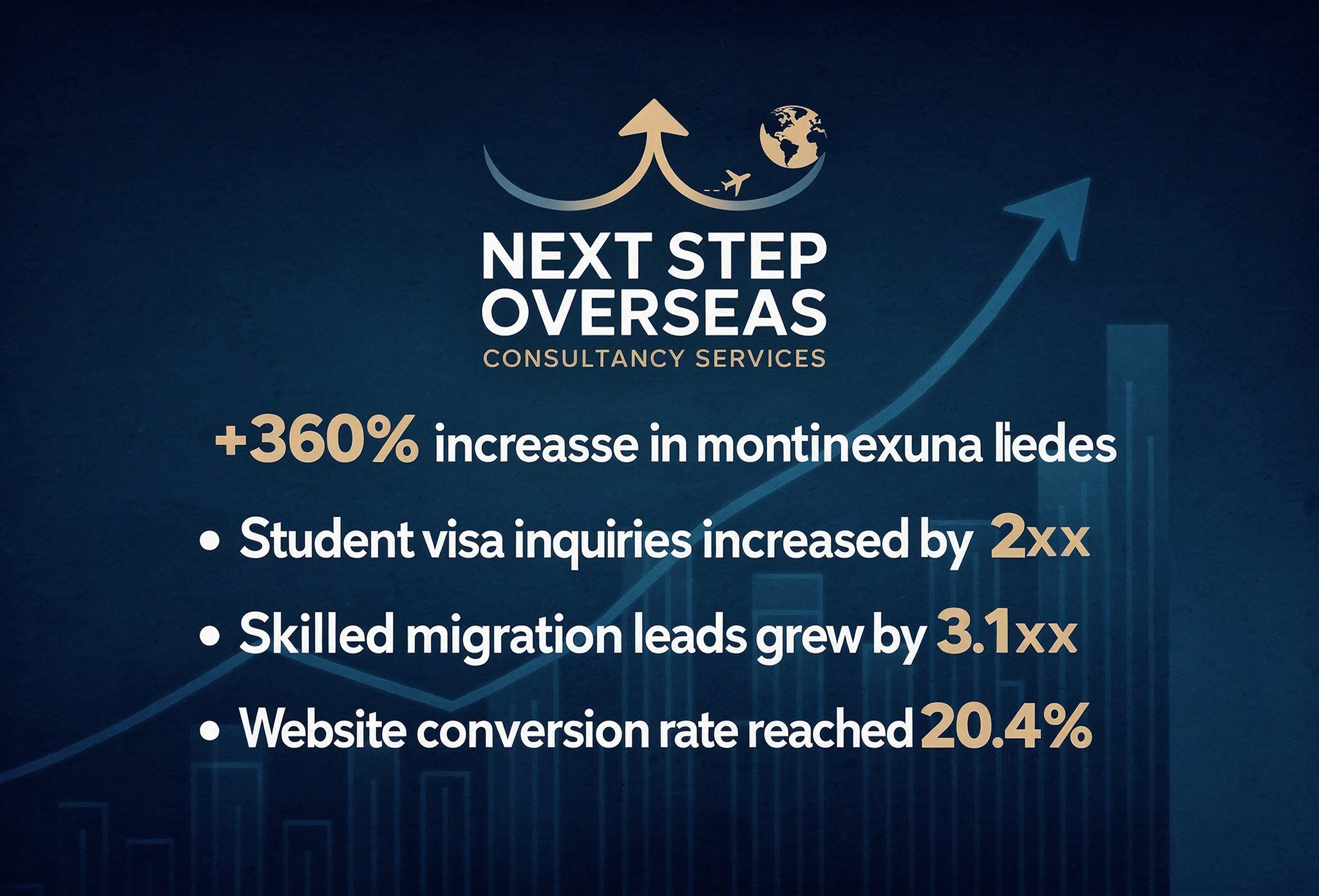 Next Step Overseas Results