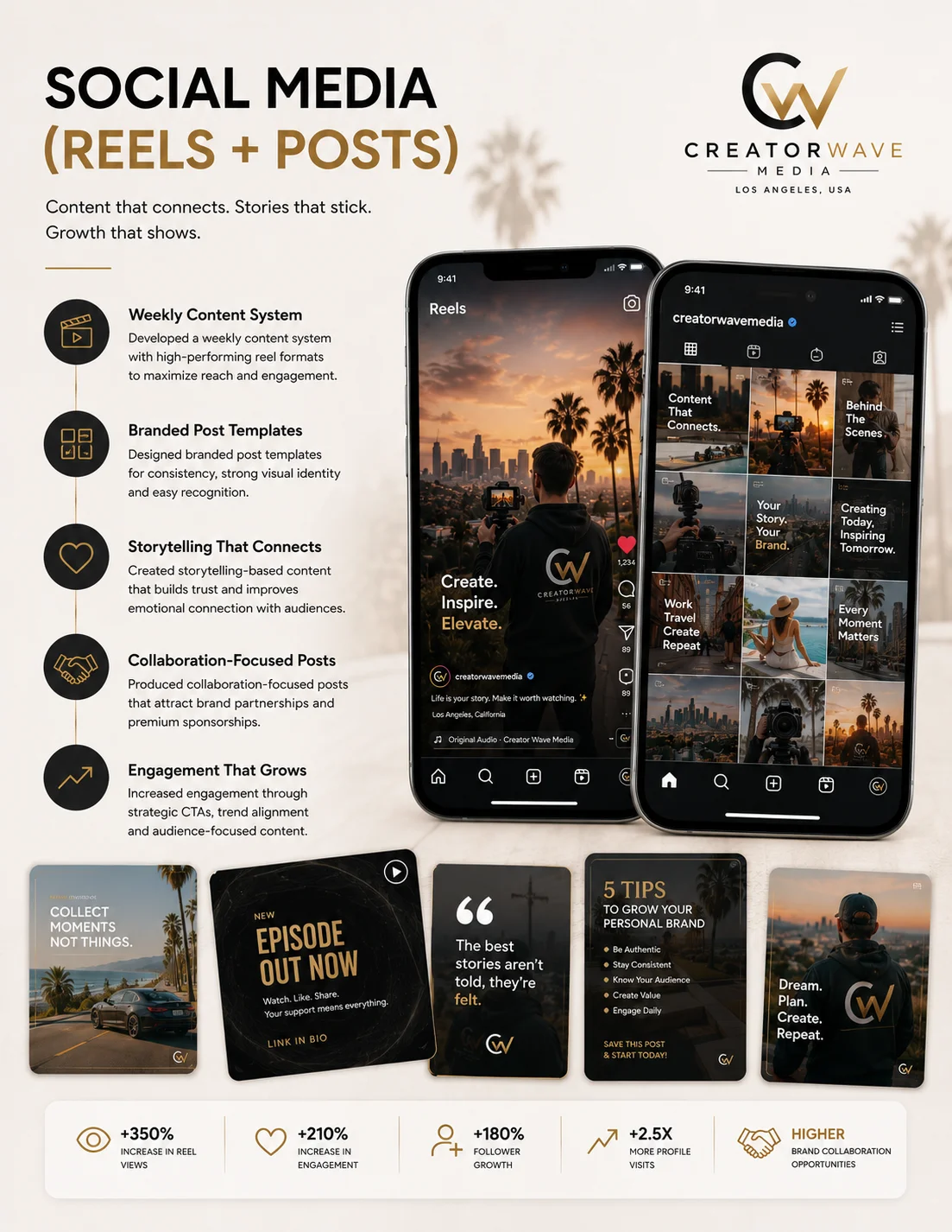 MMN Creator Wave Media in Los Angeles, USA Social