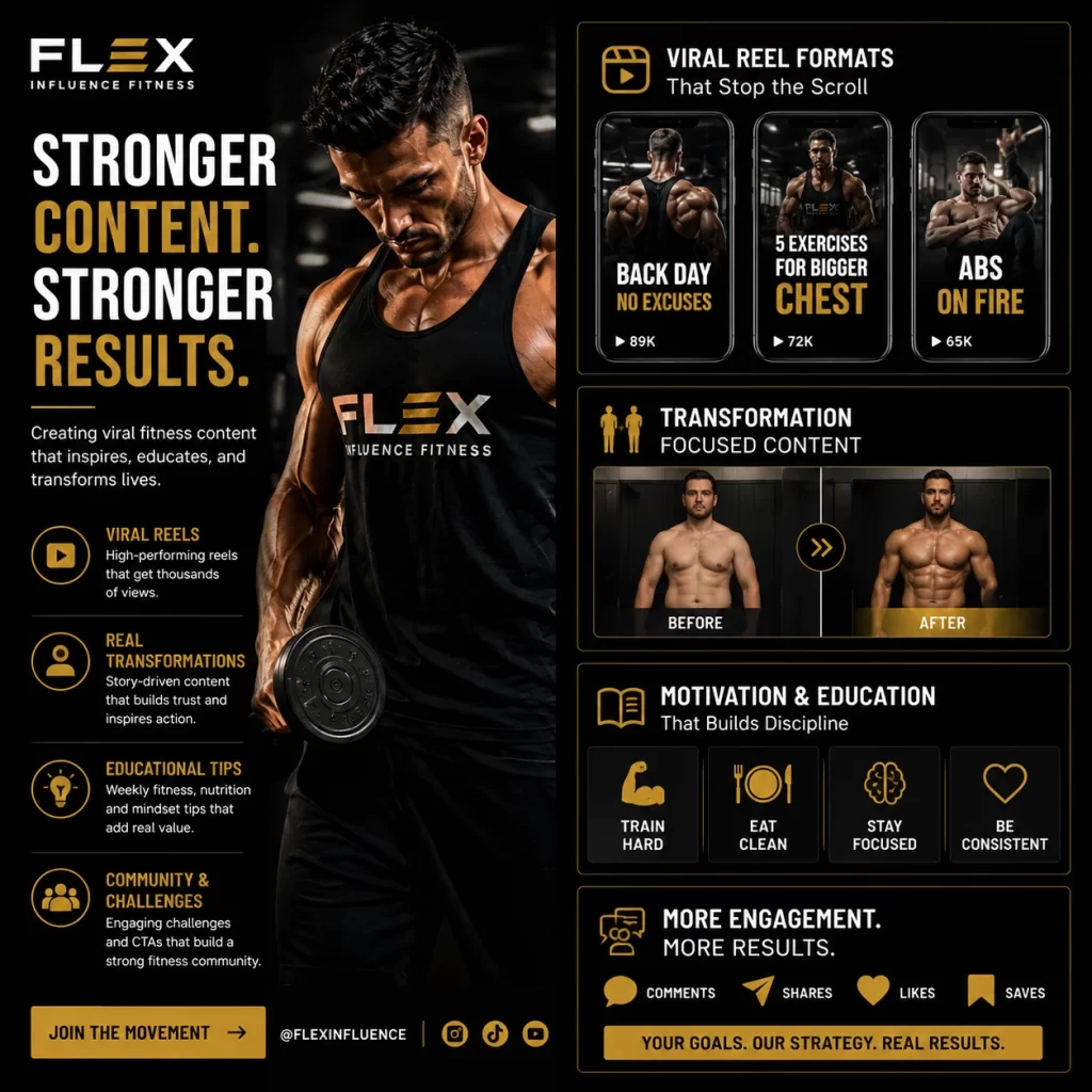 MMN Flex Influence Fitness in Miami, USA Social