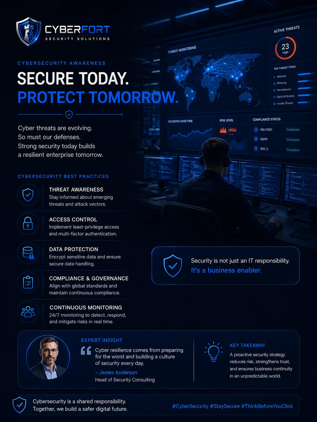 MMN CyberFort Security Solutions Social