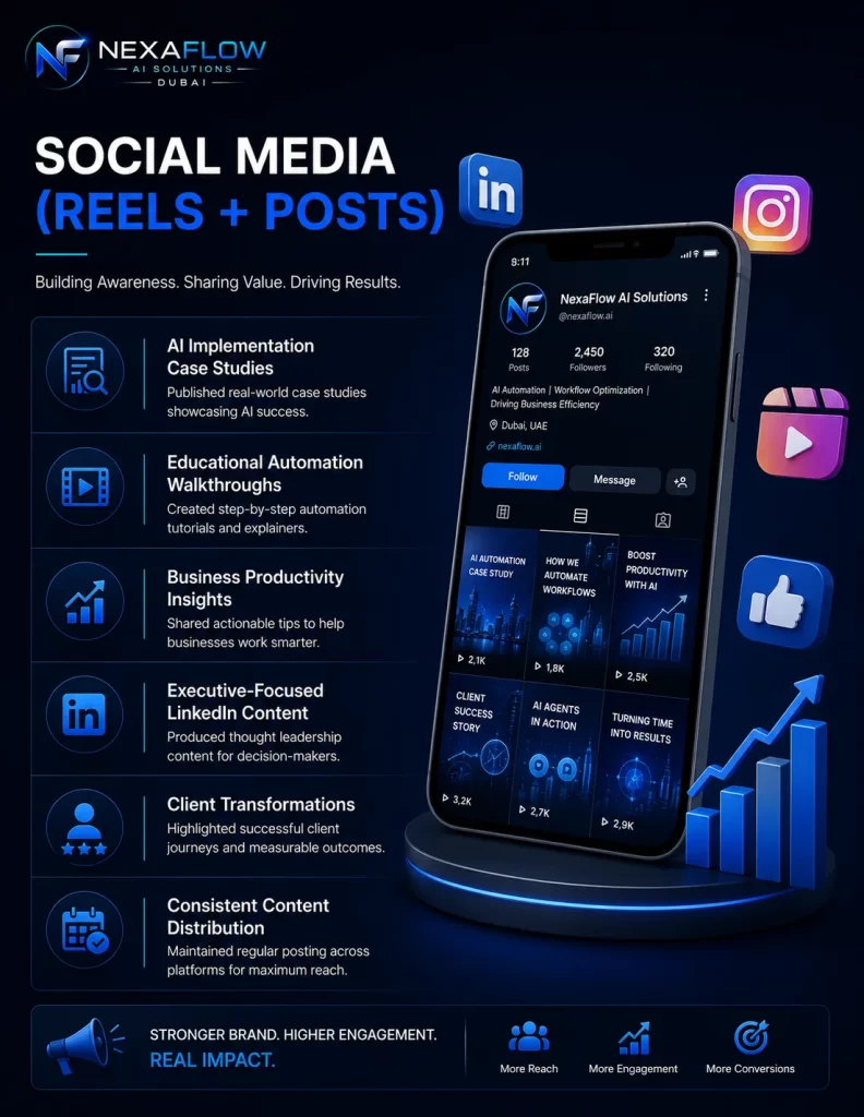 MMN NexaFlow AI Solutions Social Media