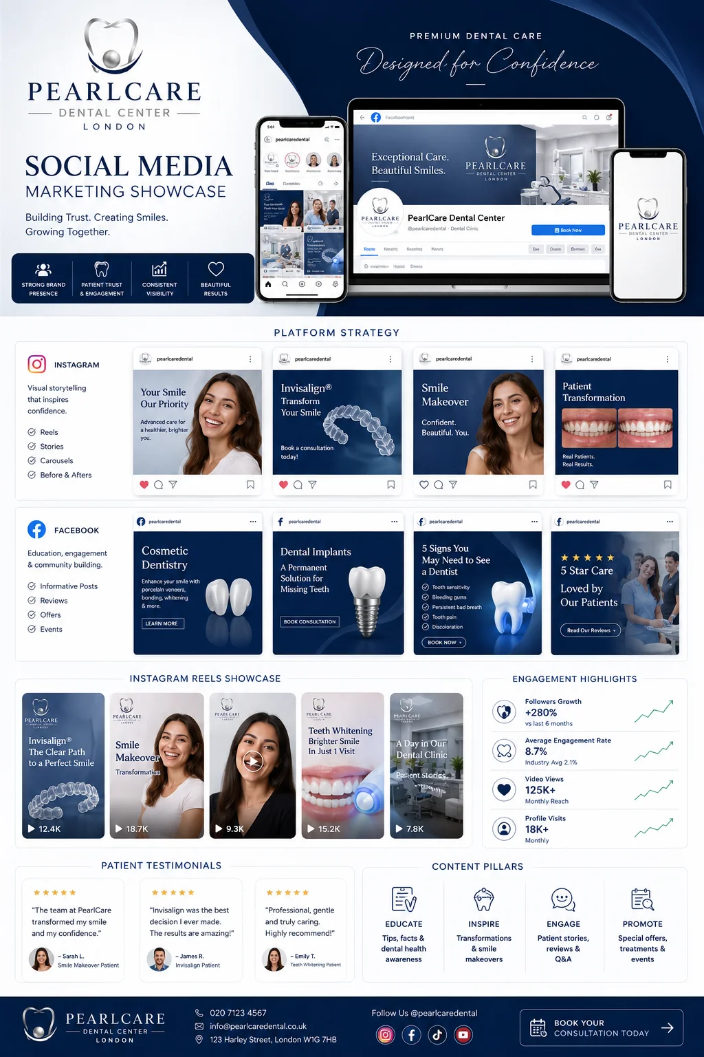 MMN PearlCare Dental Center Social Media